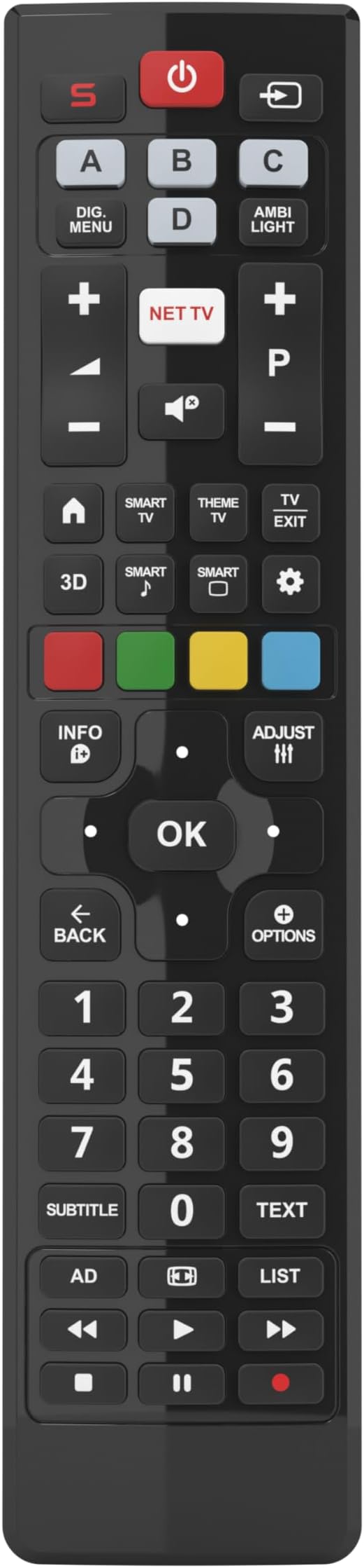 Telecomando Universale per Tutti i Televisori Philips - Pronto all’Uso Senza Programmazione - Compatibile con Smart TV Philips - Nero -